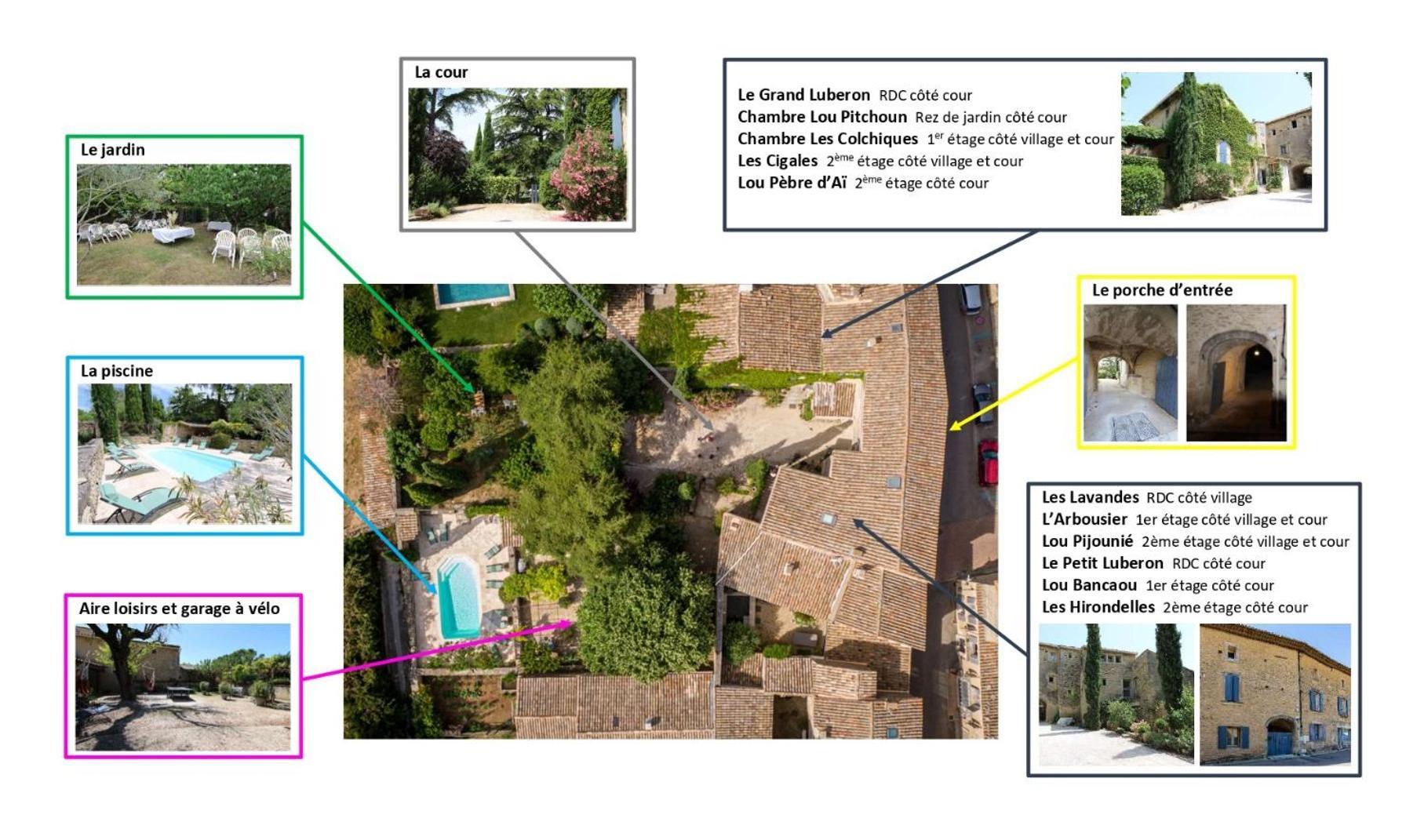 Gites Provence Et Nature - Entre Luberon Et Monts De Vaucluse Cabrières-dʼAvignon Eksteriør bilde